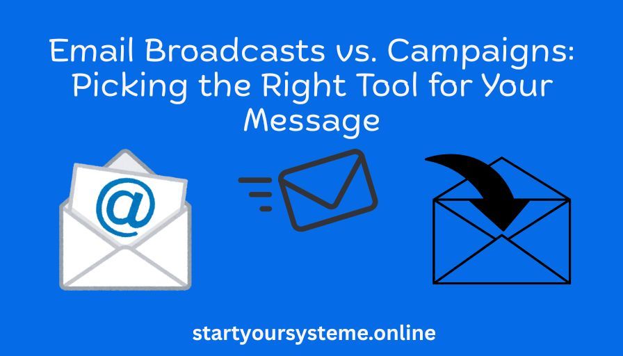 Blue background with white text reading "Email Broadcasts vs. Campaigns: Picking the Right Tool for Your Message." Three envelope icons; website link below.
